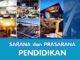 sarana dan prasarana pendidikan